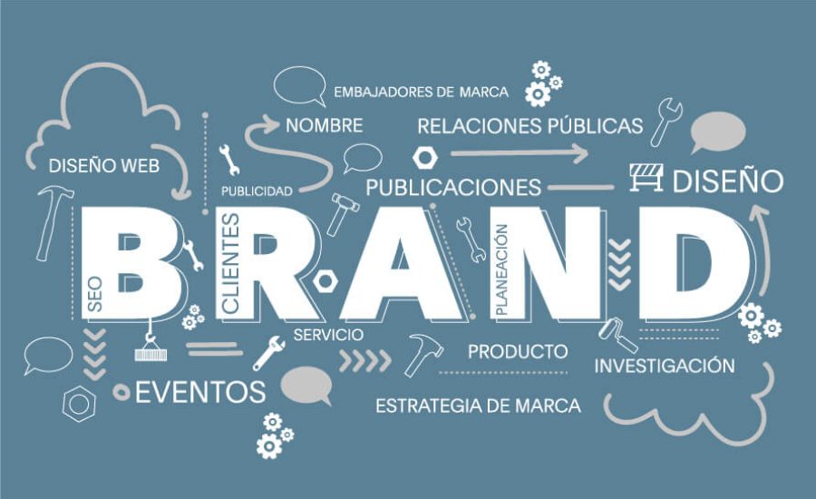La importancia del Branding para tu empresa